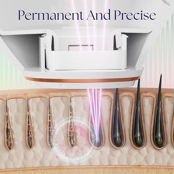 Epilaser At-Home Laser Hair Removal Device for Darker Skin, Safe, Intelligent, Clinical-Strength, Painless and Permanent Hair Removal for Face, Body, Bikini Line (Dark Skin)-BrightBean Baby