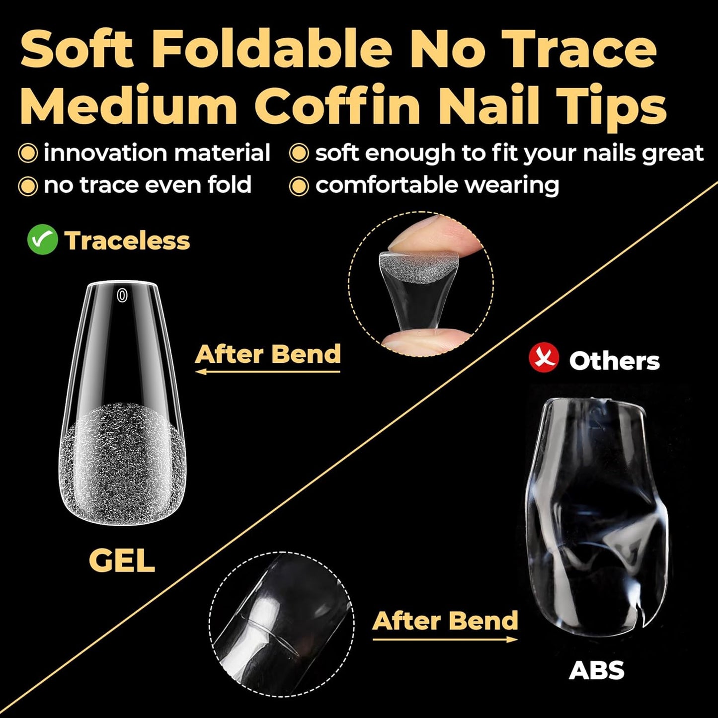 UNA GELLA Medium Coffin Nails Tips 600Pcs, Gel Nail Tips Coffin Pre Etched Press On Nails Fake Soft Gel Nail Tips For Nail Extension Ombre Stlye Art Home DIY Salon 12 Sizes-BrightBean Baby