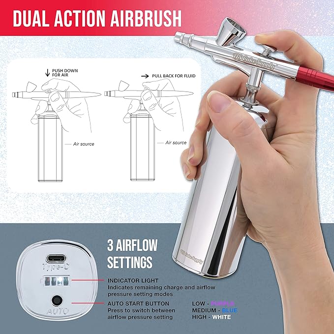 U.S. Cake Supply - Complete Cordless Handheld Airbrush Cake Decorating System, Professional Kit with a Full Selection of 24 Vivid Airbrush Food Colors - Decorate Cakes, Cupcakes, Cookies & Desserts