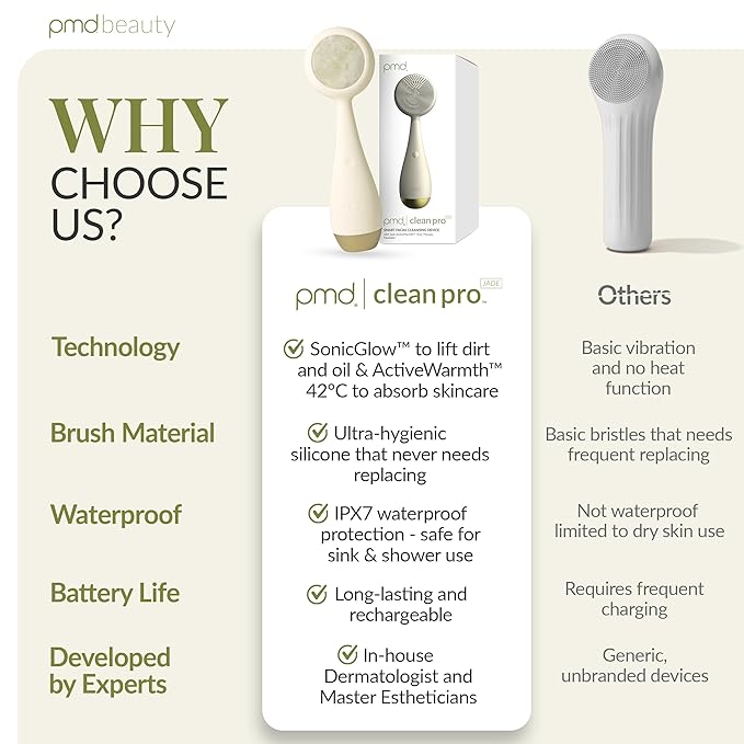 PMD Beauty Clean Pro Jade - Smart Facial Cleansing Device with Silicone Brush & Jade Gemstone ActiveWarmth Anti-Aging Massager - Waterproof - SonicGlow Vibration - Clear Pores & Blackheads-BrightBean Baby