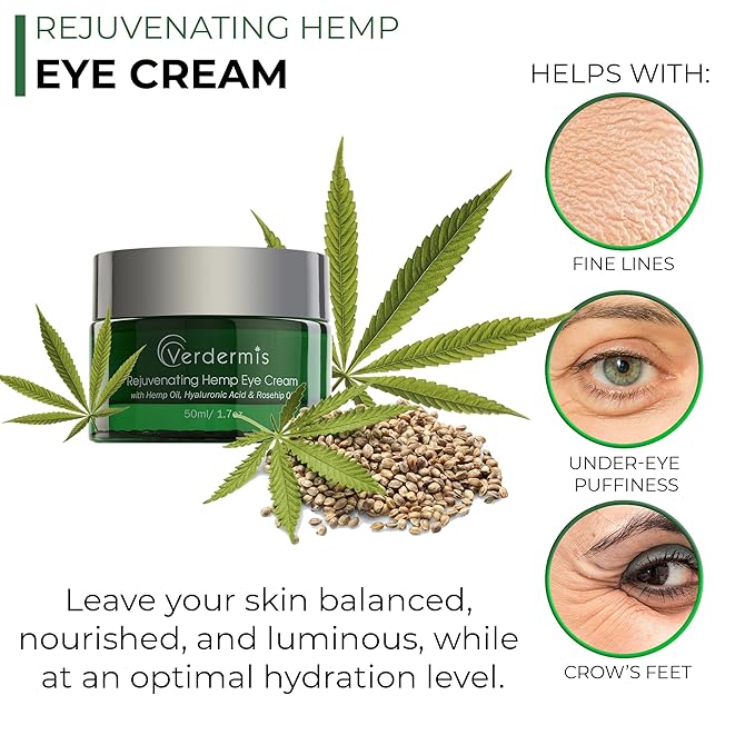 Rejuvenating Hemp Eye Cream with Hemp Oil, Hyaluronic Acid, Rosehip Oil, and Vitamins. Formulated to Treat the Sensitive Skin around the Eyes.-BrightBean Baby