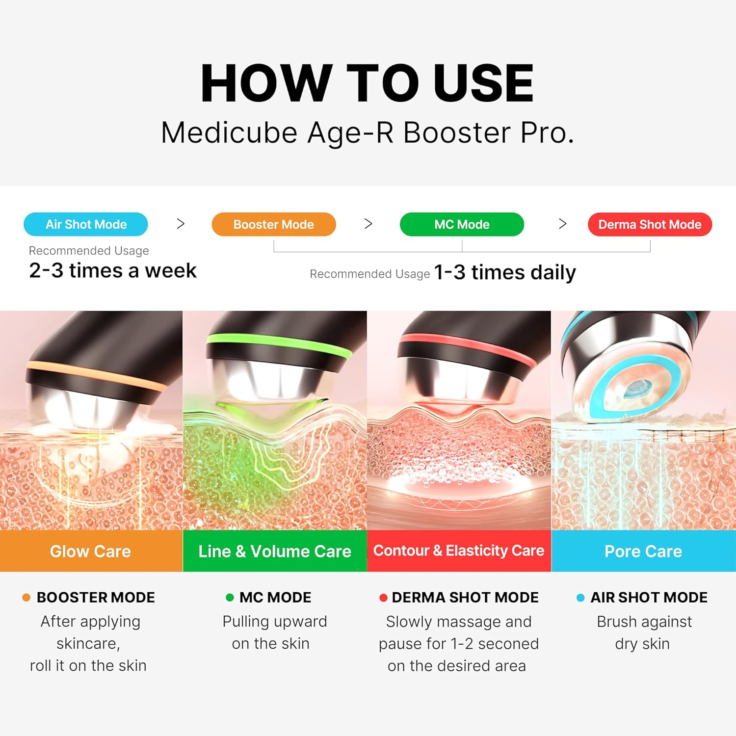 medicube Booster Glow Duo for Poreless Radiance: Age-R Booster Pro (Black) and Collagen Jelly Cream 50ml-BrightBean Baby