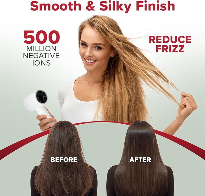 GroWell Ionic Hair Dryer, High-Speed Brushless Motor Professional Blow Dryer for Fast Drying, Low Noise, Lightweight, Compact Hair-Dryer with Diffuser for Curly Hair-BrightBean Baby