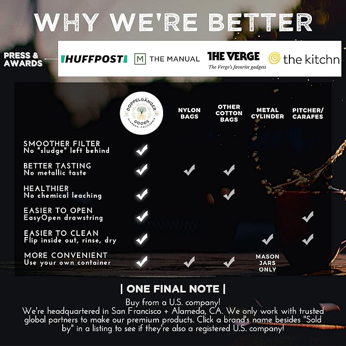 (2-Pack, Large 12in x 12in) Organic Cotton Cold Brew Coffee Bag - Designed in California - Reusable Coffee Filter with EasyOpen Drawstring Cold Brew Maker for Pitchers, Mason Jars, & Toddy Systems