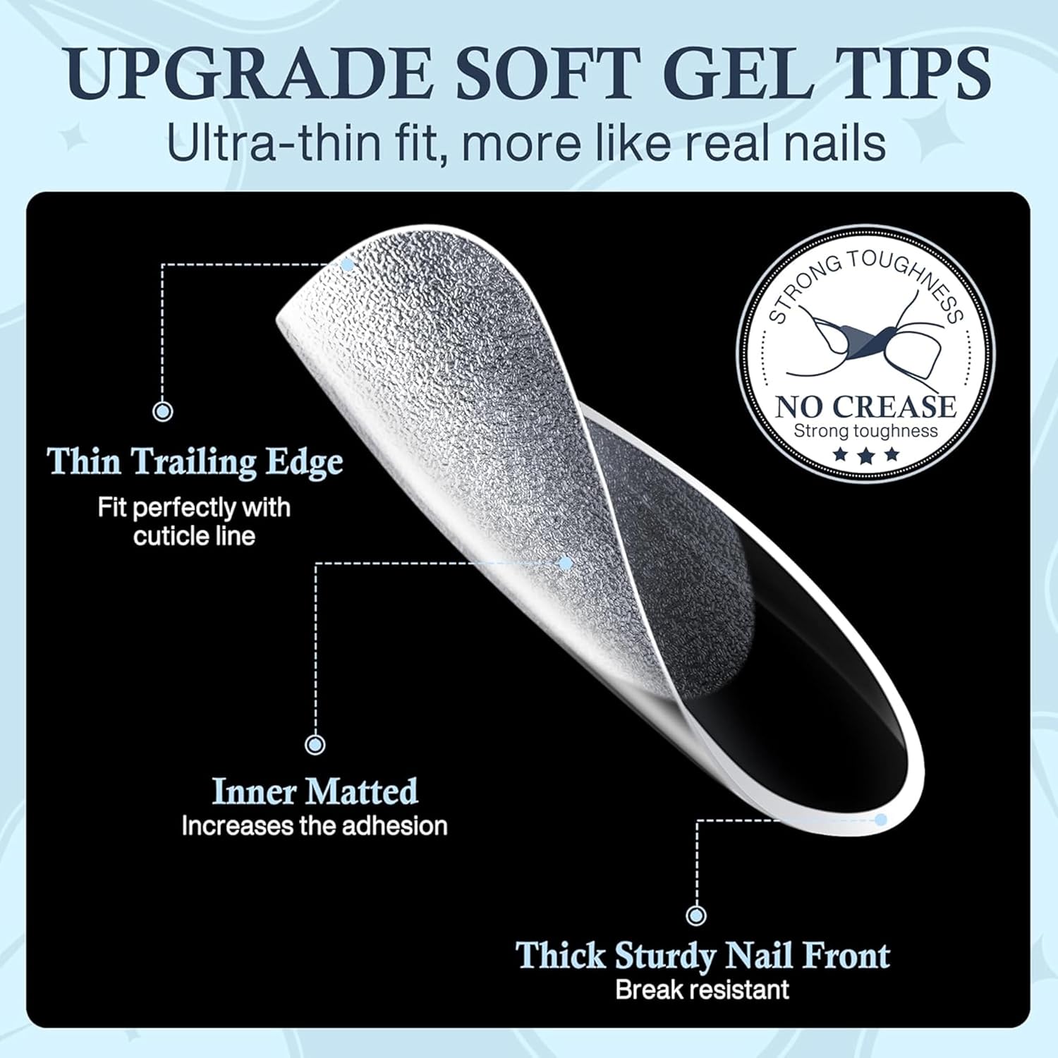 Short Almond Nail Tips: 504pcs Soft Gel Nail Tips Pre Etched Short Fake Nails, Half Matte Full Cover Clear Press on Nails for Nail Extension DIY Home, 12 Sizes Acrylic Gelly Tips-BrightBean Baby