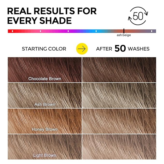Ultra Color Safe Shampoo | Help Prevent Fading & Provide Subtle Color Replenishment | Prolong Color Vibrancy and Enhance Shine | Vegan & Cruelty-Free Formula | For Brown Color Treated Hair-BrightBean Baby