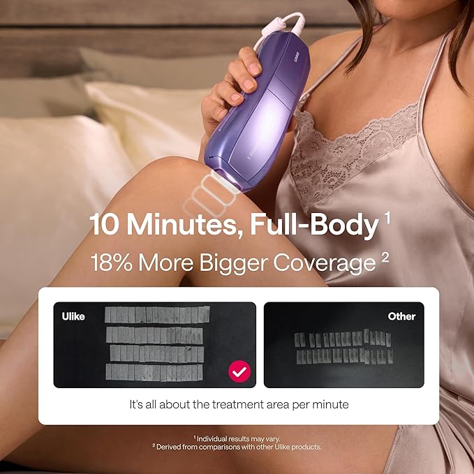 Ulike Laser Hair Removal Device Air 10 Ipl Gift for Women and Men, Ice Cool and Permanent Hair Reduction for Nearly Painless, Dual Lights, Skin Sensor & USHR Mode Hair Removal in 10mins from Home-BrightBean Baby