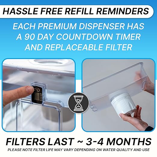 Epic Pure Countertop Water Filter Dispenser for Drinking Water. 36 Cup 150 Gallon Filter. BPA Free Removes Fluoride, Chlorine, Lead Water Purifier Large Water Jug Dispenser