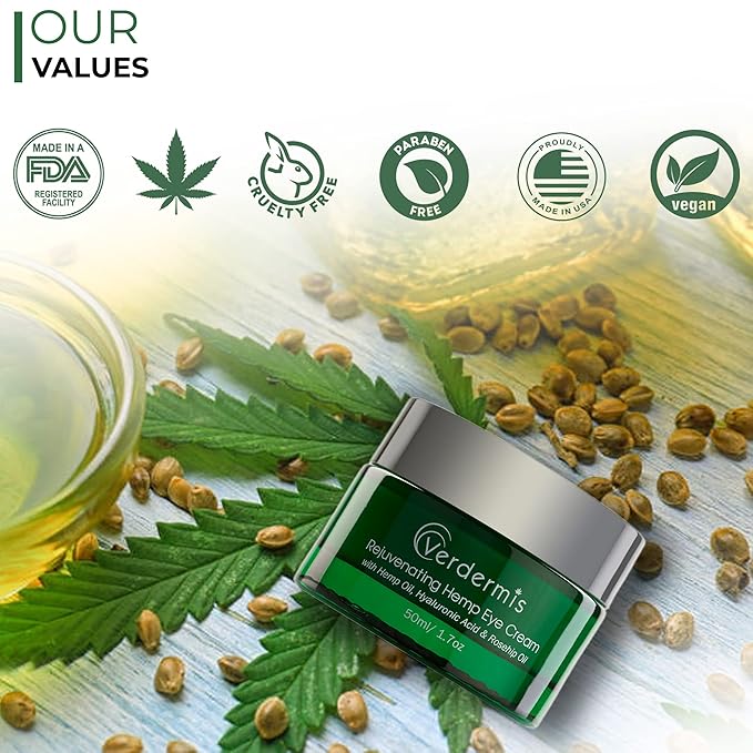 Rejuvenating Hemp Eye Cream with Hemp Oil, Hyaluronic Acid, Rosehip Oil, and Vitamins. Formulated to Treat the Sensitive Skin around the Eyes.-BrightBean Baby