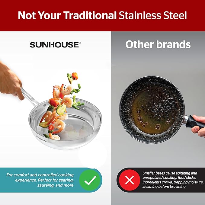 SUNHOUSE Tri-Ply Stainless Steel Frying Pan - 9.5 Inch (24cm)
