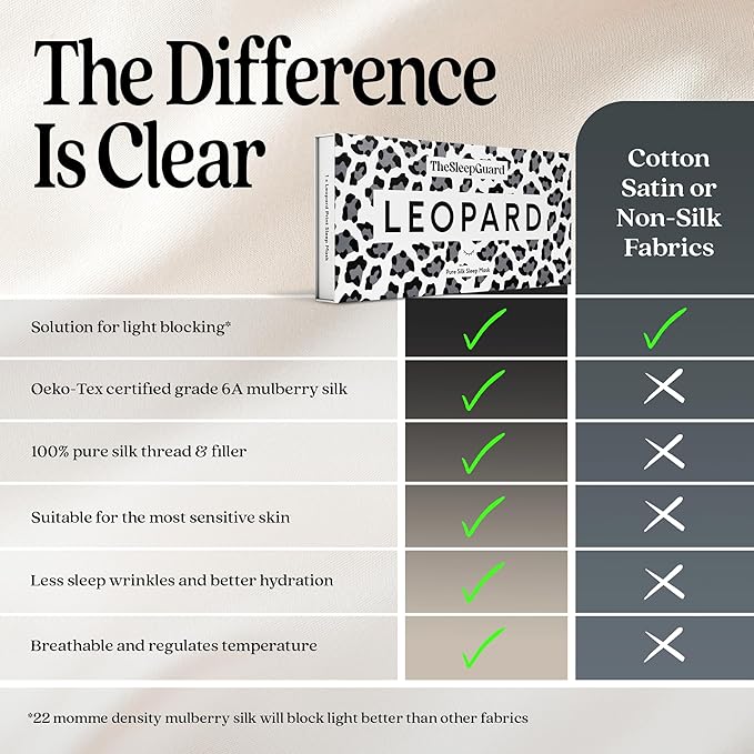 Pure Silk Sleep Mask [100% 6A Mulberry Silk, 22 Momme] Light Blocking Travel Essentials. Eye Masks for Sleeping. Black Oeko-Tex Blindfold. Eye Covers for Men & Women-BrightBean Baby