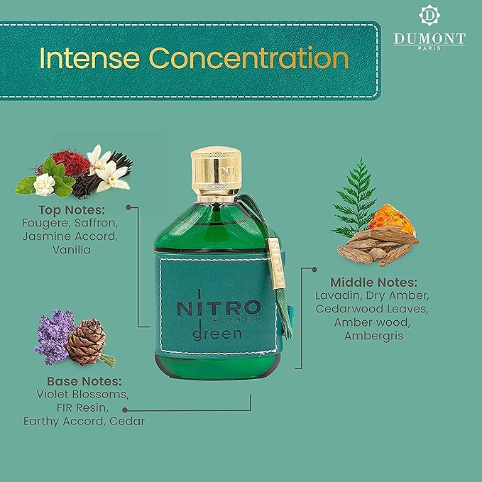 Nitro Green Eau De Parfum - Vibrant Weekend Fragrance - 3.4 Fl Oz-BrightBean Baby
