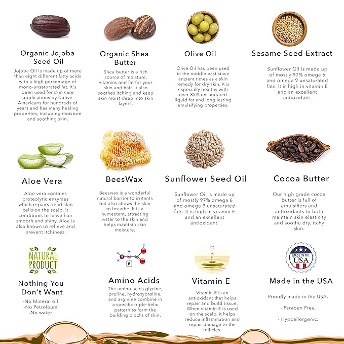 BELLA B 3-Piece Gift Set - Pregnancy Gifts For First Time Moms - Pregnant Mom Gifts - Mom To Be Gifts - Pregnancy Gift Basket - Sitz Bath Soak - Honey Tummy Butter - Silk And Honey Moisturizing Cream-BrightBean Baby