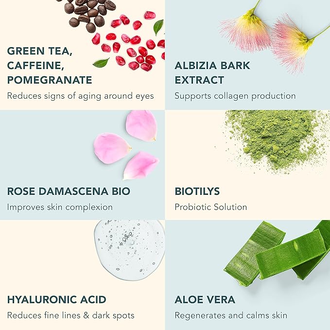 YOURS Eye Serum with Caffeine & Antioxidants | Hydrates and Brightens Under Eye Area | Restores Skin Firmness and Reduces Appearance of Fine Lines-BrightBean Baby