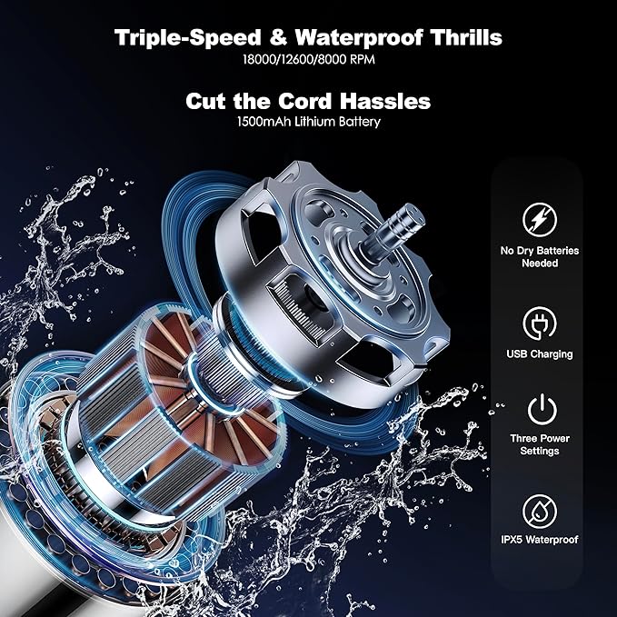 Electric Makeup Brush Cleaner & Dryer Machine, Upgraded Patented Universal Collar Fits 99% of Brush Shapes, Deep Clean & Quick Dry, Rechargeable & Portable for Travel & Home Use, Gift-BrightBean Baby