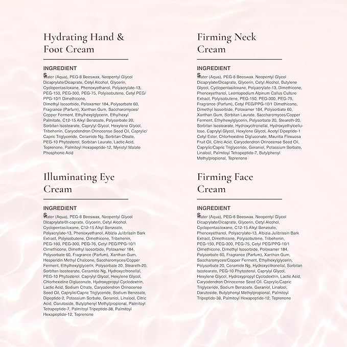 Reserveage Collagen Boosting Skincare Bundle - Includes Age-Defying Face Cream, Eye Cream, Hand & Foot Cream & Neck Cream for Women-BrightBean Baby