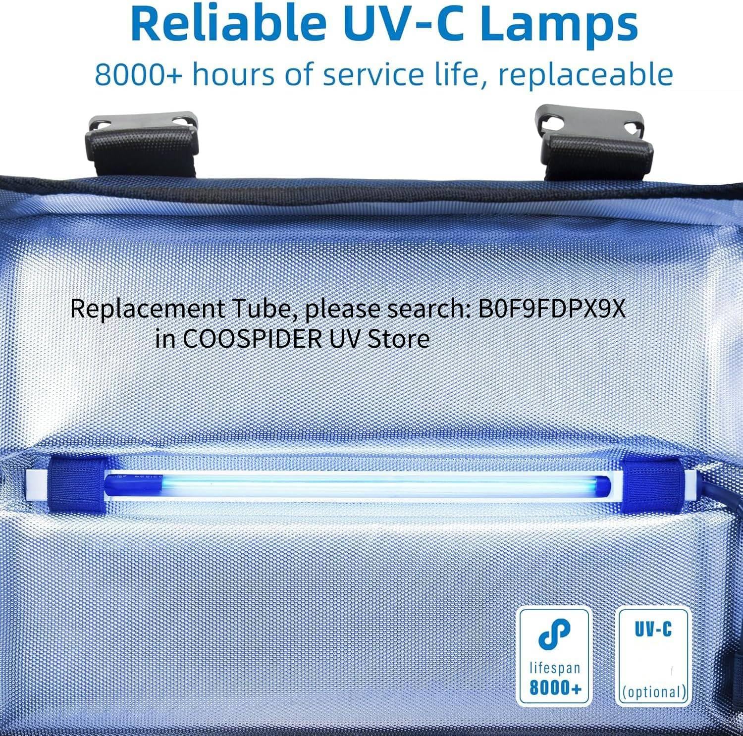 UVC Sanitizer Box Ozone Free with Timer, Portable Large Cleaner Bag with USB Port, UV Light Blue Tote for Mask, Cell Phone, Baby Bottle, Key, Towel 12L/3.17 gal-BrightBean Baby