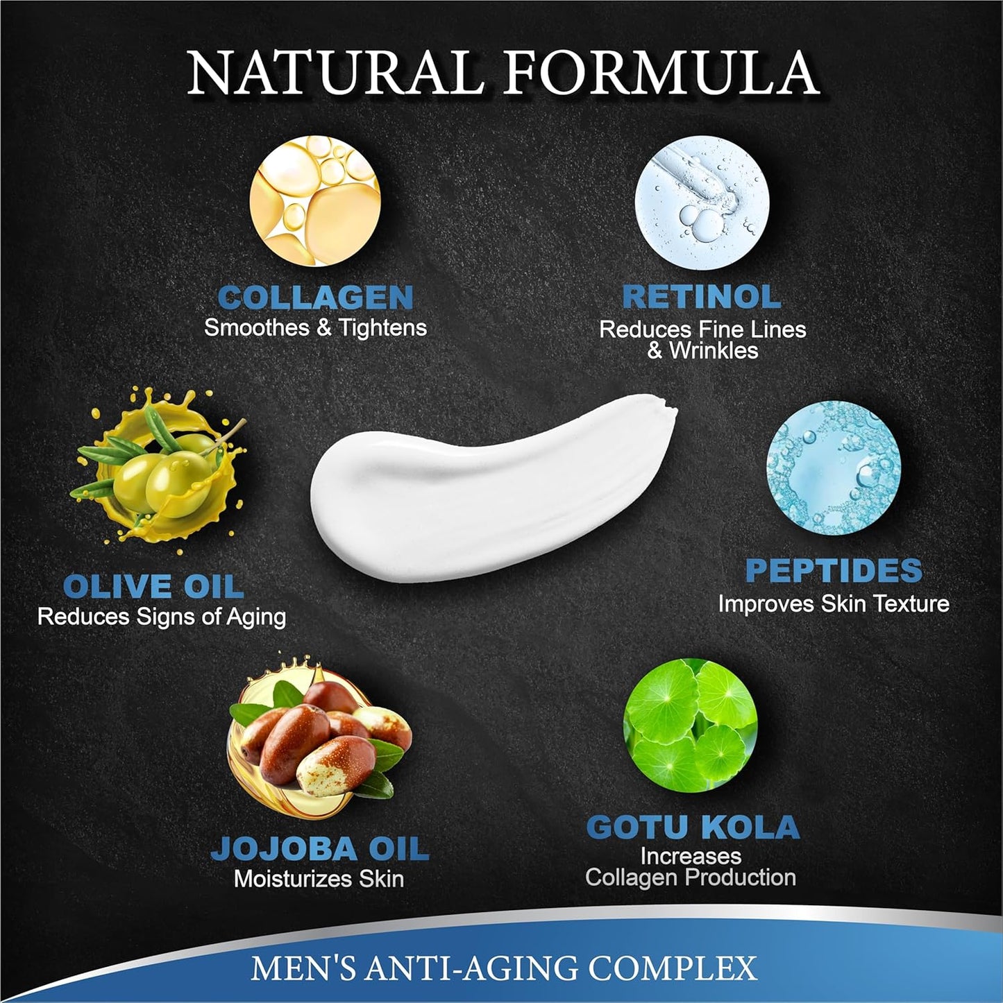 Mens Face Moisturizer Cream - Anti Aging & Wrinkle Cream - Face Moisturizer For Men with Collagen, Retinol, Peptides, Jojoba Oil - Facial Skin Care & Eye Lotion - Day & Night - 4.2 OZ-BrightBean Baby