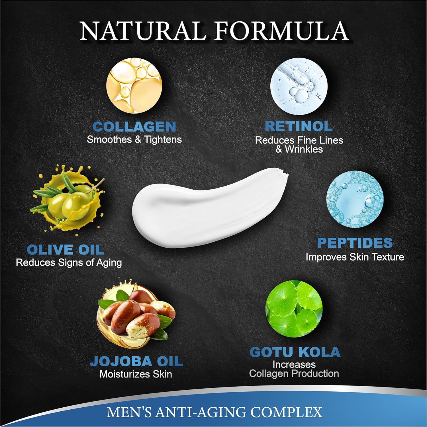 Mens Face Moisturizer Cream - Anti Aging & Wrinkle Cream - Face Moisturizer For Men with Collagen, Retinol, Peptides, Jojoba Oil - Facial Skin Care & Eye Lotion - Day & Night - 4.2 OZ-BrightBean Baby